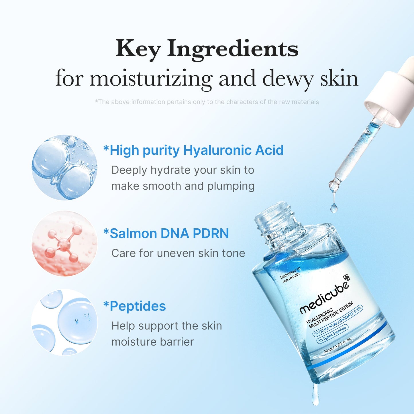 hyaluronic-multi-peptide-pdrn-serum-m7 02_8608b85a-ce7a-4c58-a1ea-73367914ee54.jpg