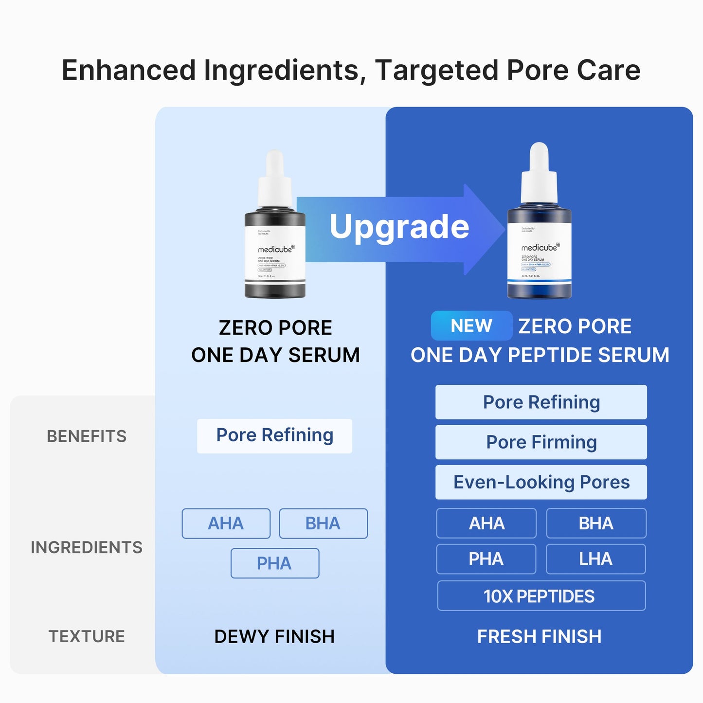 pore-care-duo-m8 04_19fca609-e791-413f-8c02-bd3cd6180c7d.jpg