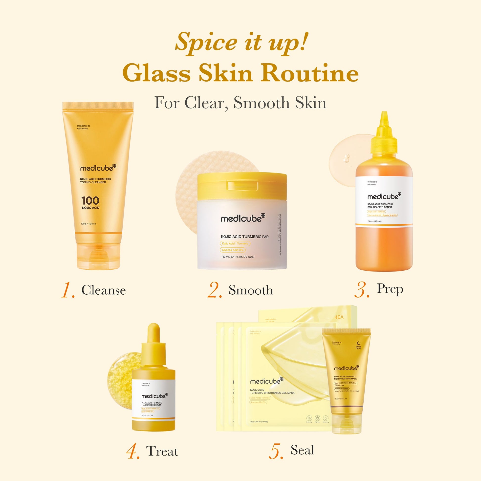 kojic-acid-tumeric-toner-pad-k4 05_3dbaa3c1-76e6-4b65-b78b-d795cc848b24.jpg