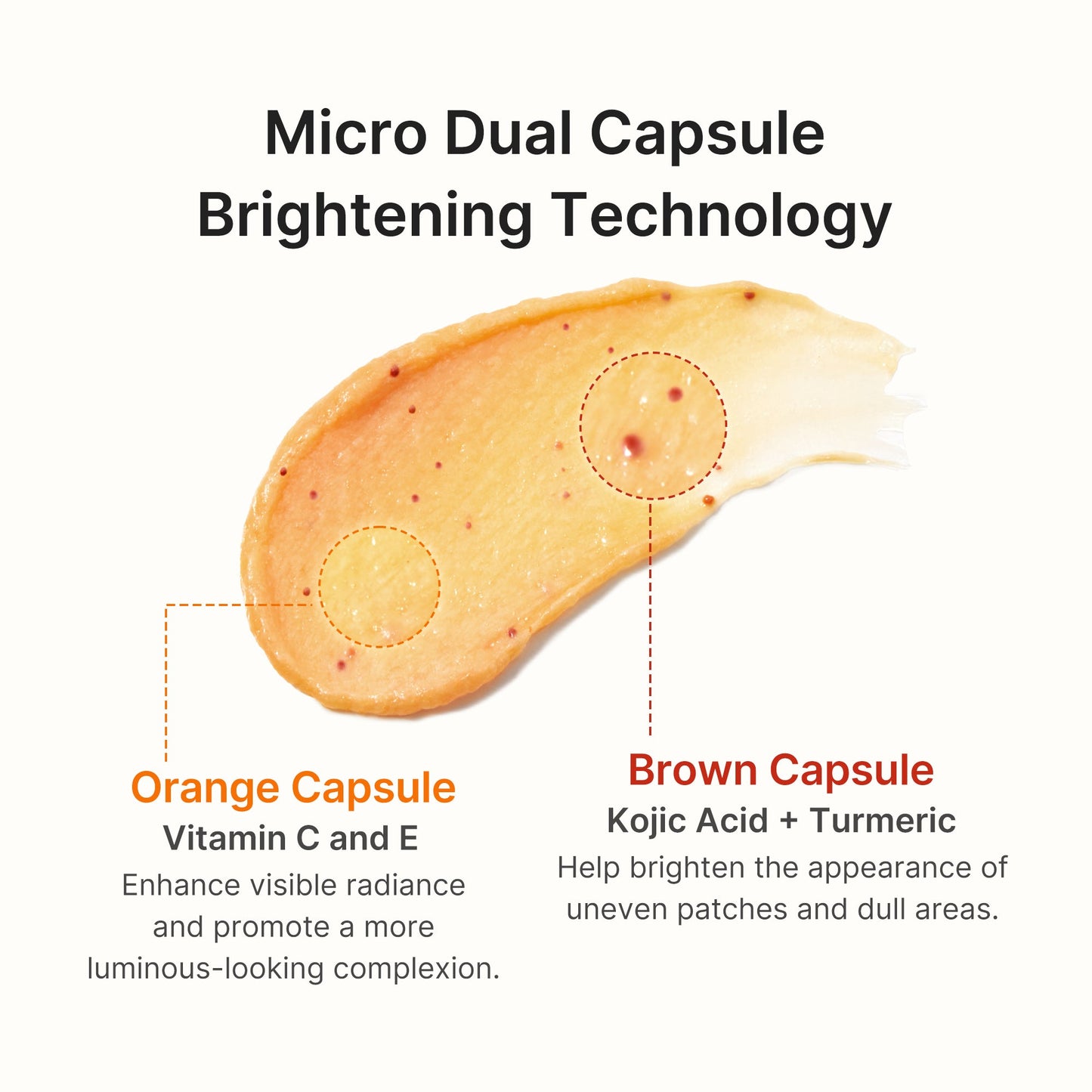 kojic-acid-turmeric-vita-capsule-foam-cleanser-y1 05_60273fa1-9ebd-4a60-86a6-8873ec7cf7cb.jpg