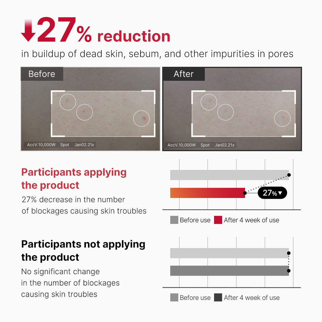 red-body-peeling-shot-cleanser-e0 07_60b5b2fd-b0f0-4cae-b358-5c38181e8dd8.jpg