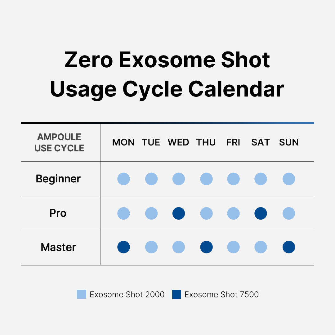 zero-exosome-shot-x2 151_103069e3-f057-4e1a-8370-e14a74c4704e.jpg
