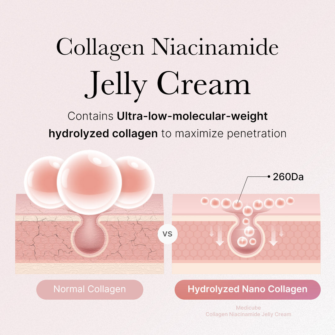 collagen-niacinamide-jelly-cream-o4 2_89e6a4be-cc5c-4d8b-ac63-bf2660e43f88.jpg