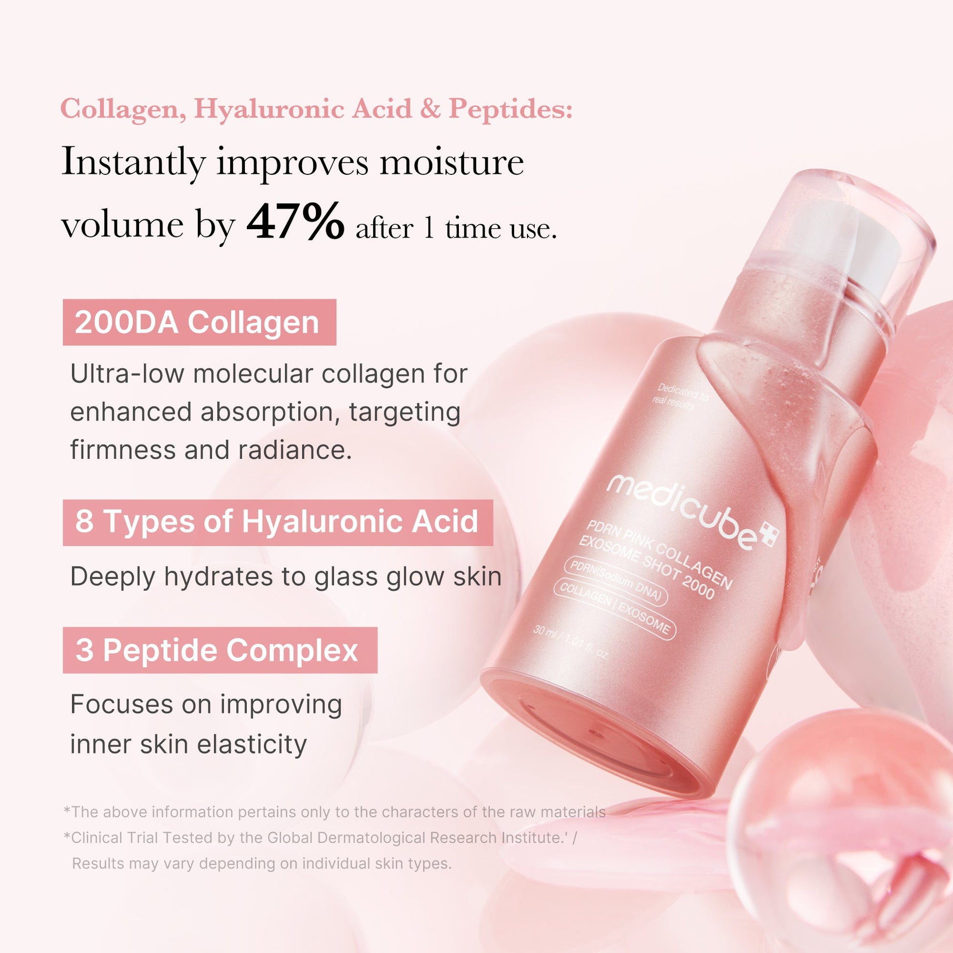 pdrn-pink-collagen-exosome-shot-n6 PDRN2000_02.jpg