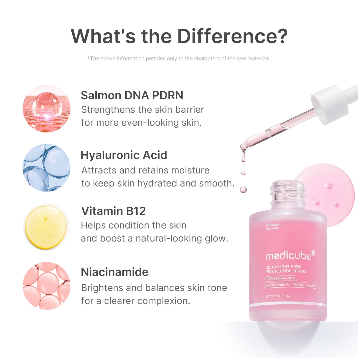ultra-light-pdrn-pink-peptide-serum-x7 PDRN_02_6ae6befe-e815-47fb-b8e4-ce7c7e68c52b.jpg