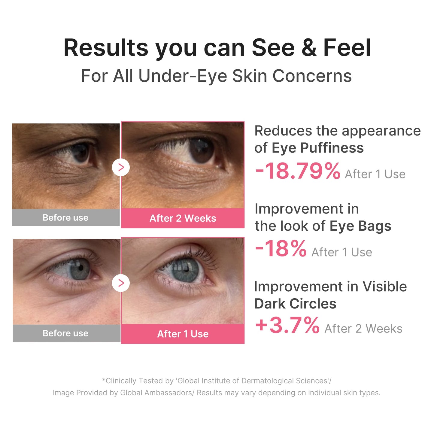 pdrn-caffeine-collagen-eye-patch-v3 PDRN_03_cdce2143-b8d8-43cb-ac69-fcbdf6640249.jpg