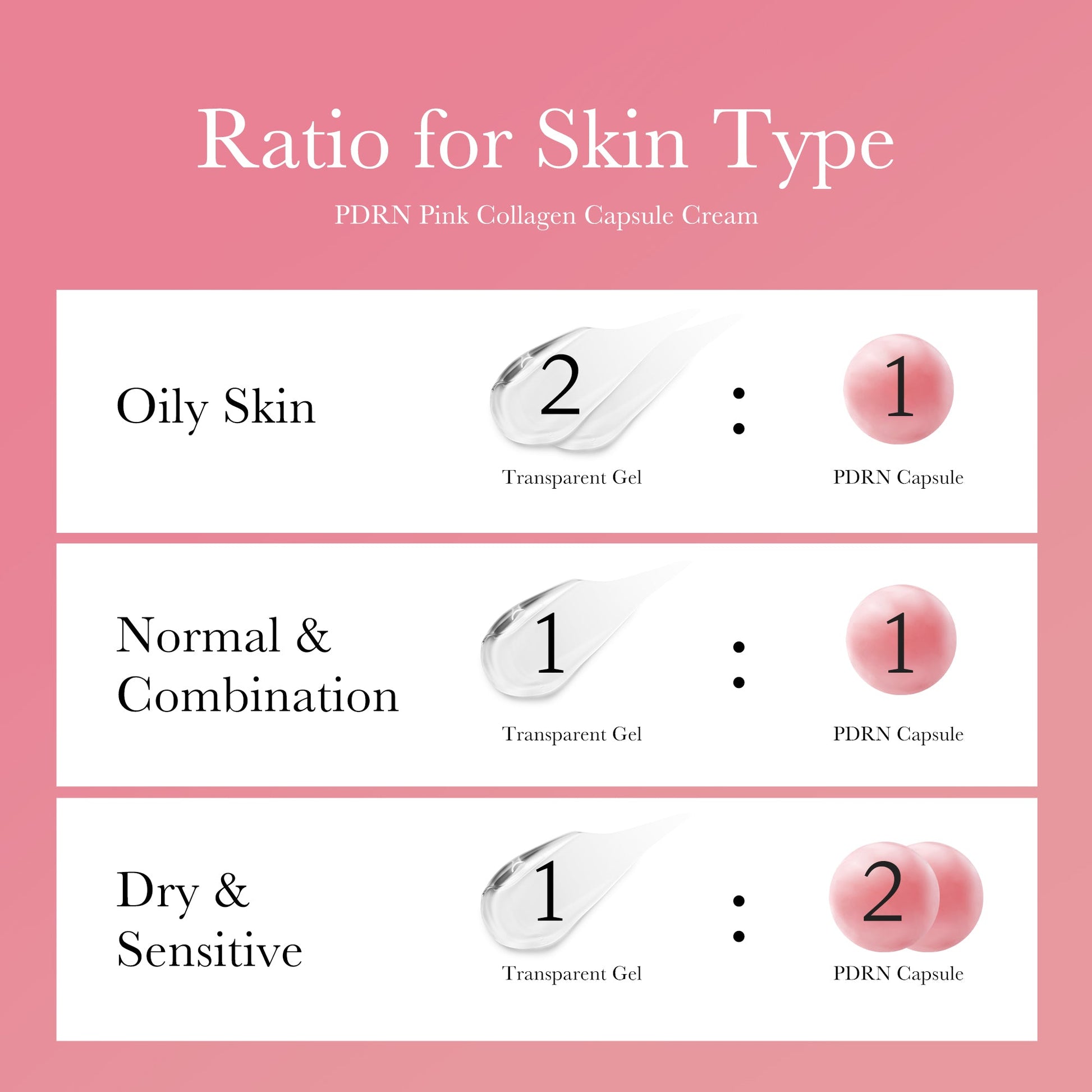 pdrn-pink-collagen-capsule-cream-q7 PDRN_05_8d650a1c-3a7a-4410-8f47-2bcc98fce636.jpg