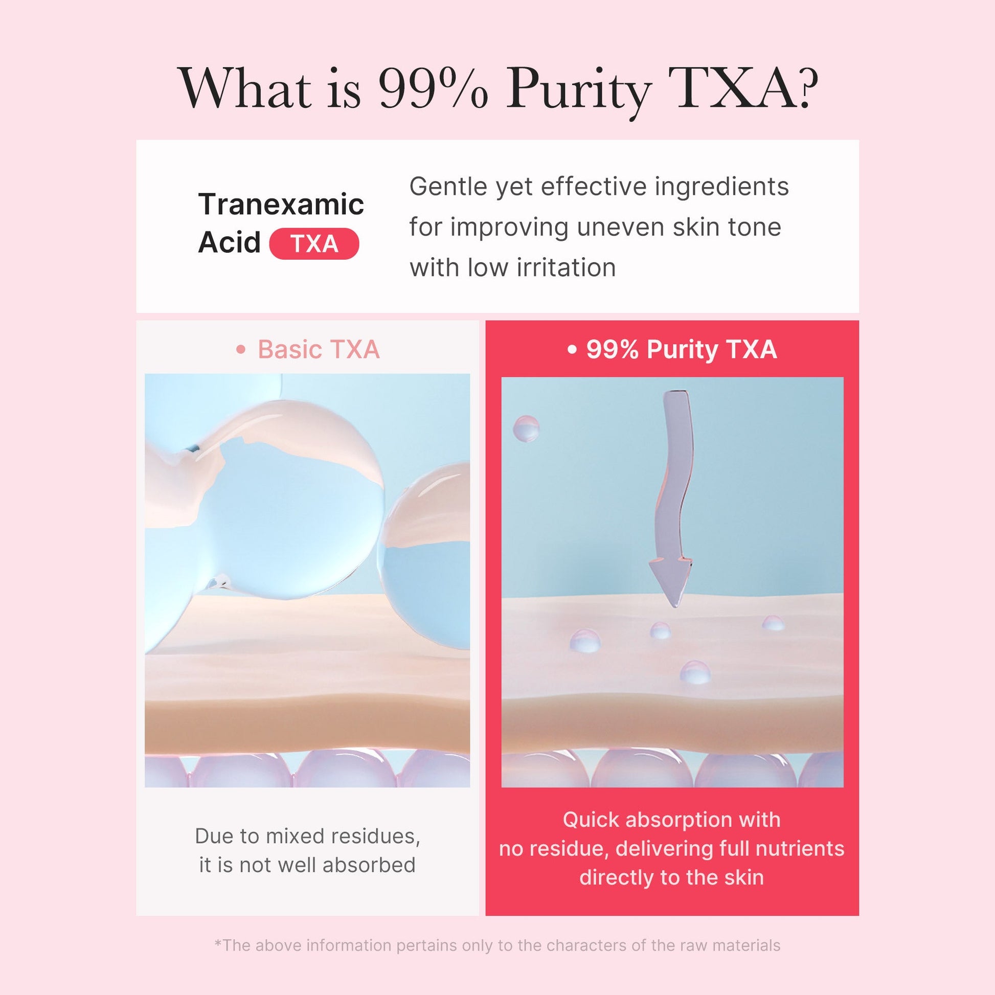 txa-niacinamide-capsule-cream-v5 TXA_05_4bbcb27e-700e-47f4-b347-d6a28b61922d.jpg