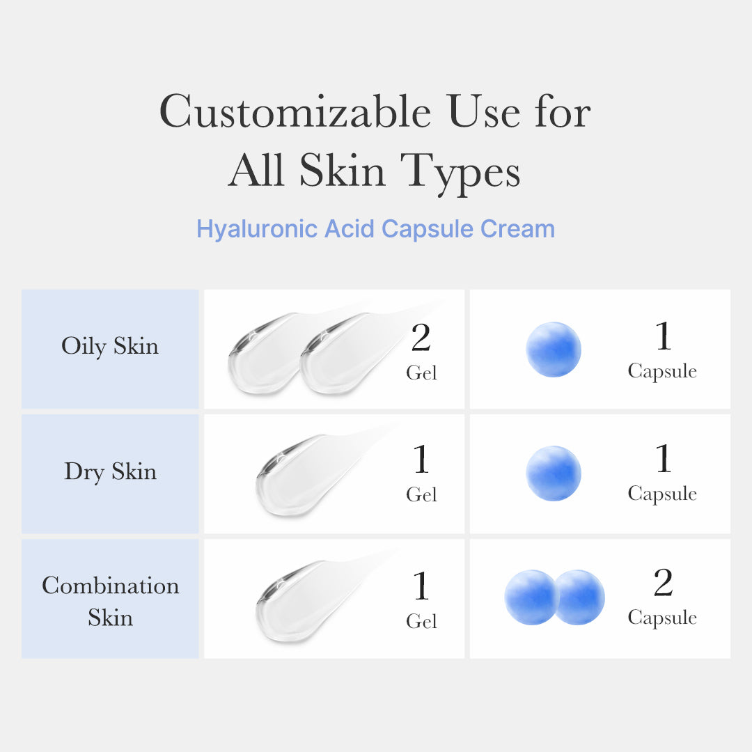 hyaluronic-acid-capsule-cream-x9 hyaluronic-capsule_th_05.jpg